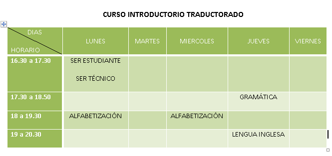 Cursillo Traductorado